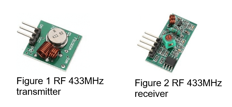 Componentes de RF baratos que atualizam em 433Mhz
