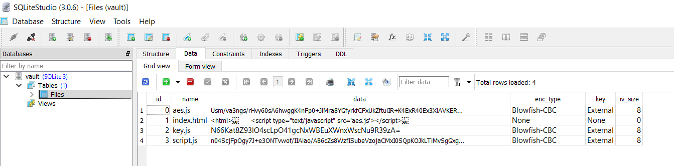 Examinando o arquivo com-SQLite