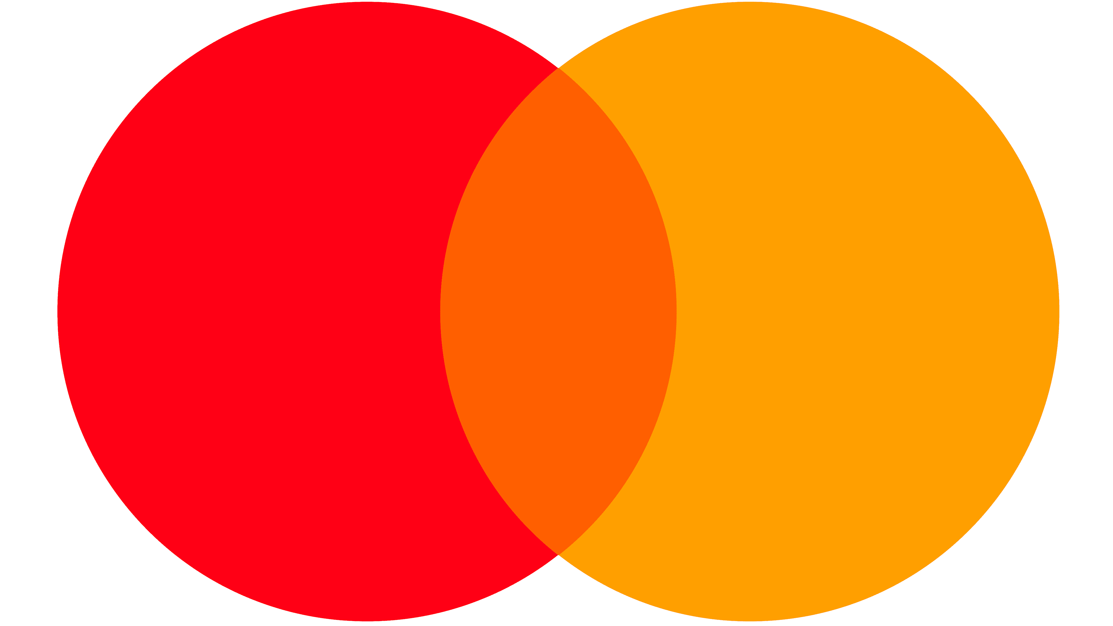 Mastercard Logo
