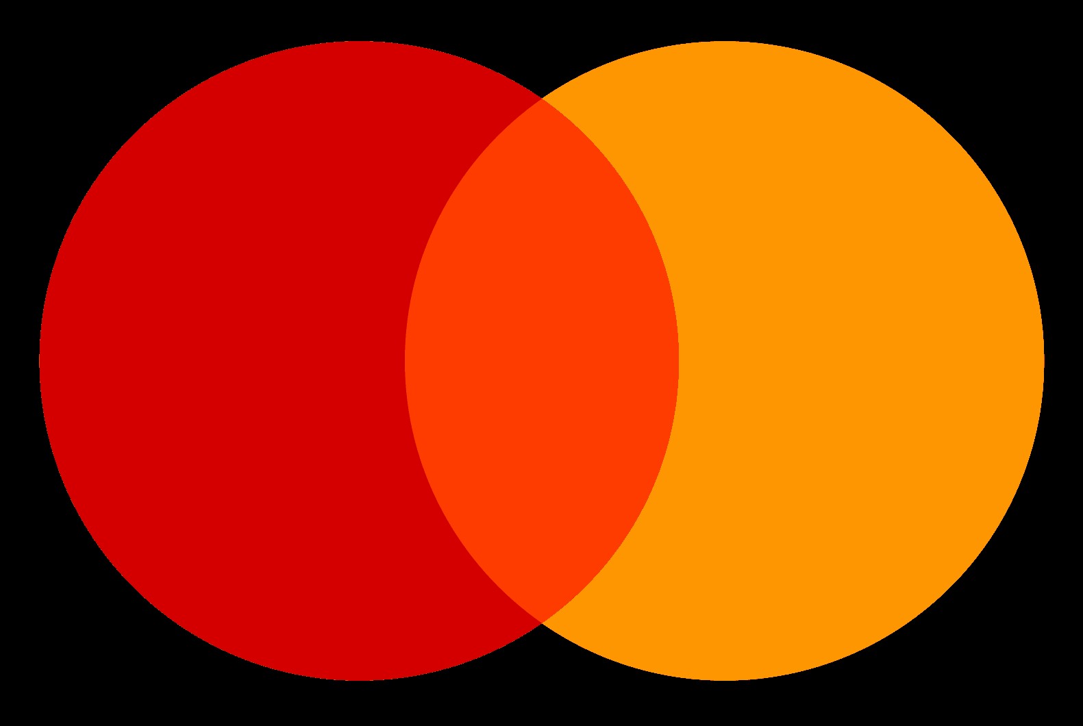 Mastercard Logo